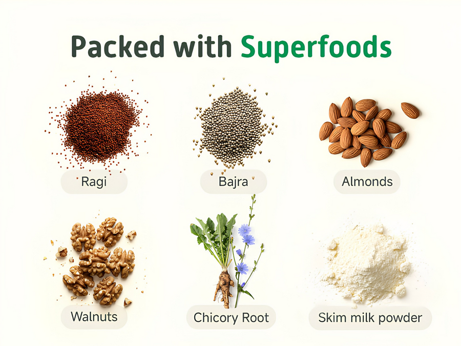 Nutrimix 13+ Vanilla Nutrition Powder