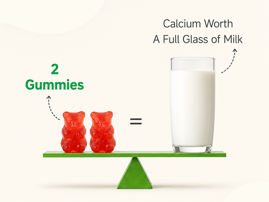Calcium Gummies