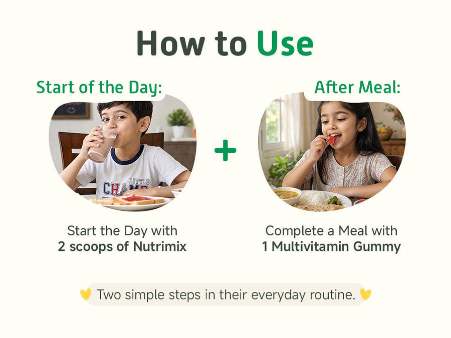Brain Health Kit
