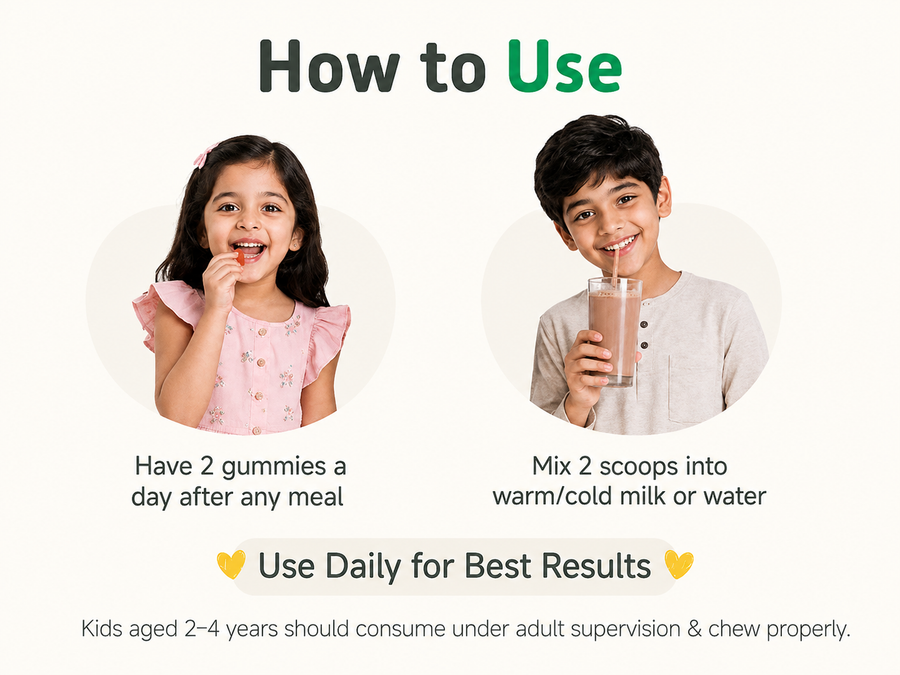 Bone Health Kit 7+