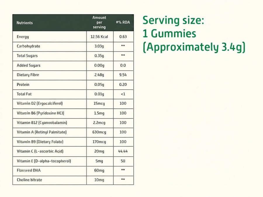 DHA Omega3 Brain Gummies 7+ (30N)