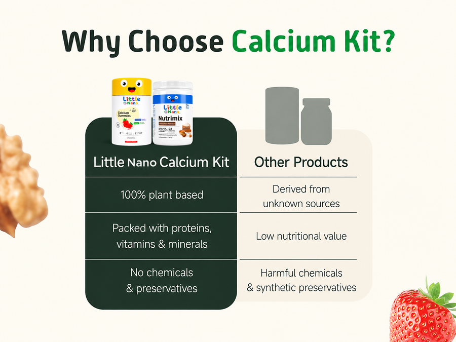 Bone Health Kit 7+