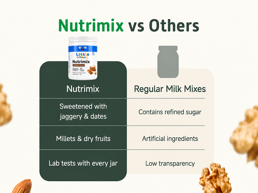 Nutrimix 7+ Chocolate Nutrition Powder (350g)