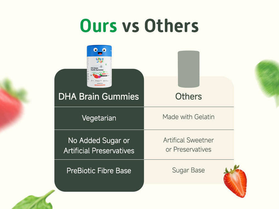 DHA Omega3 Brain Gummies 7+ (60N)