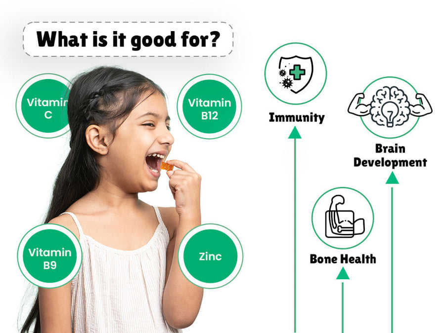 Multivitamin & Brain Gummies Kit (30N)
