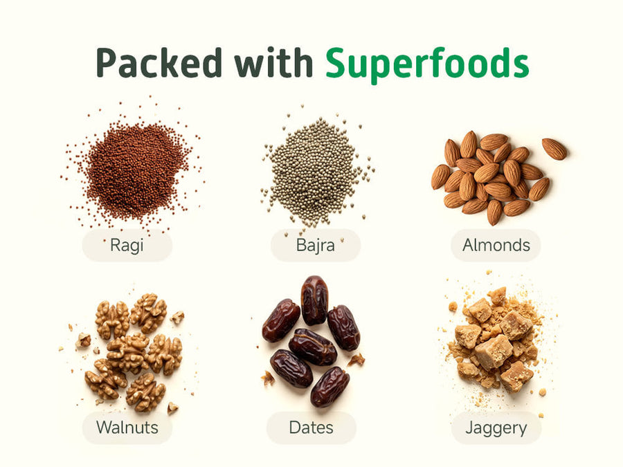 Unsweetened NutriMix 2+ Chocolate Nutrition Powder (350g)