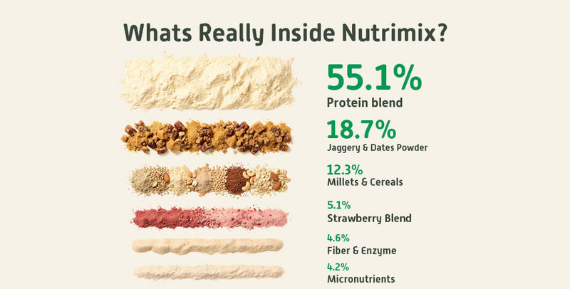Product highlight banner