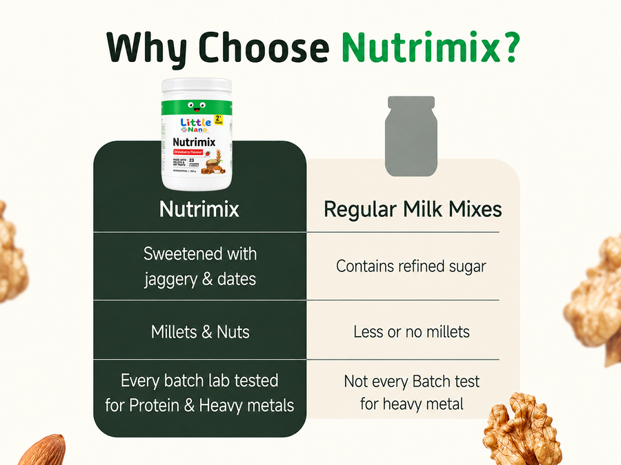 Nutrimix Strawberry Nutrition Powder (350g)