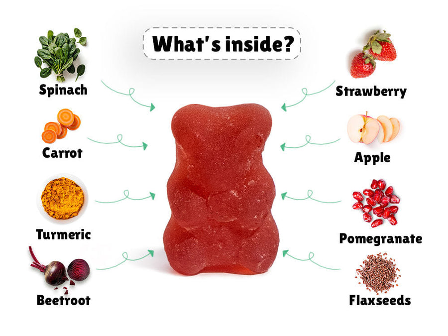 Multivitamin & Brain Gummies Kit (30N)