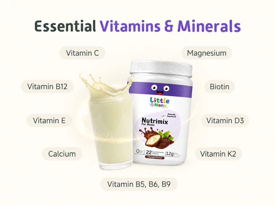 Mom’s Nutrimix - Chocolate (350G)