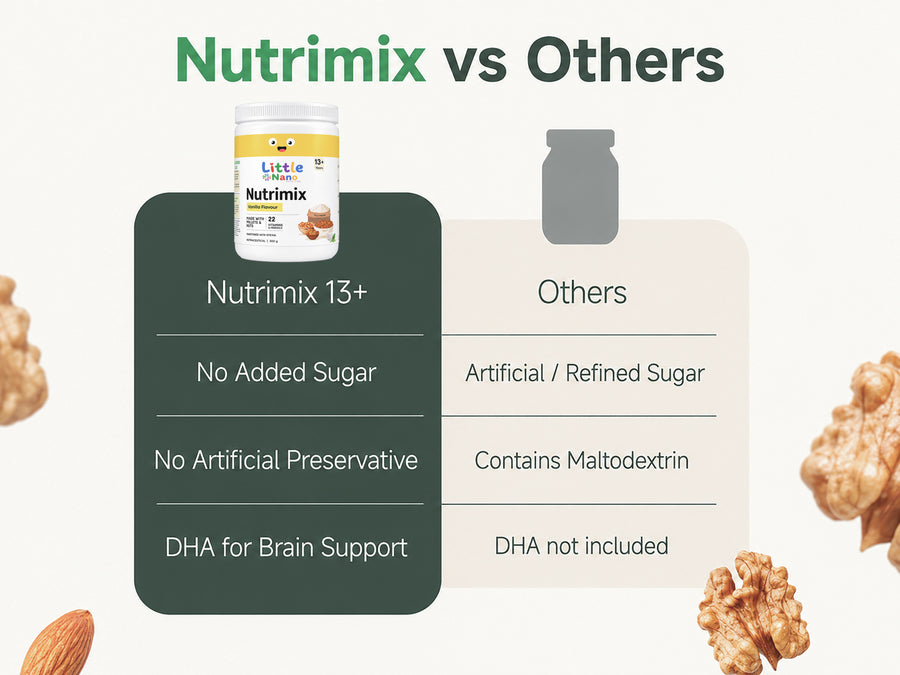 Nutrimix 13+ Vanilla Nutrition Powder