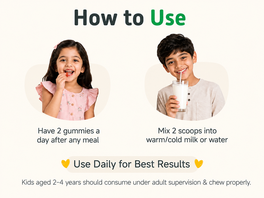 Bone Health Kit 7+
