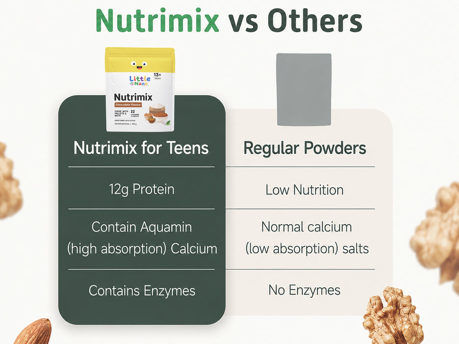Nutrimix 13+ Nutrition Powder (350g)