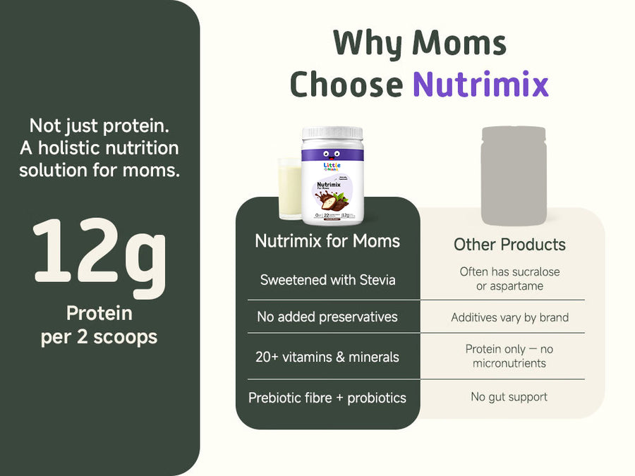 Mom’s Nutrimix - Chocolate (350G)