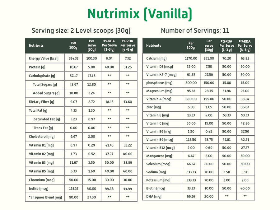 Brain Development Kit Vanilla