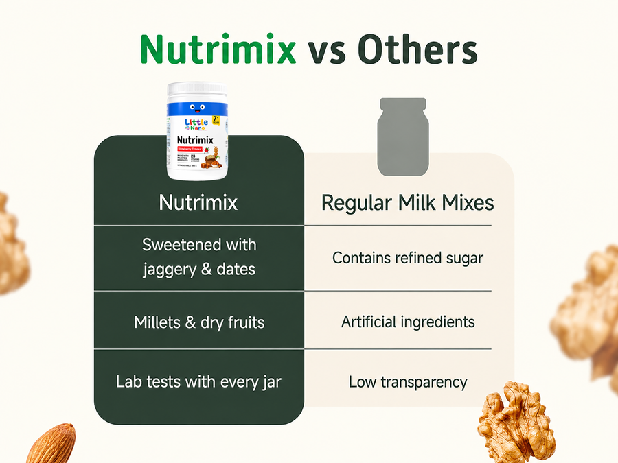 Nutrimix 7+ Strawberry Nutrition Powder (350g)