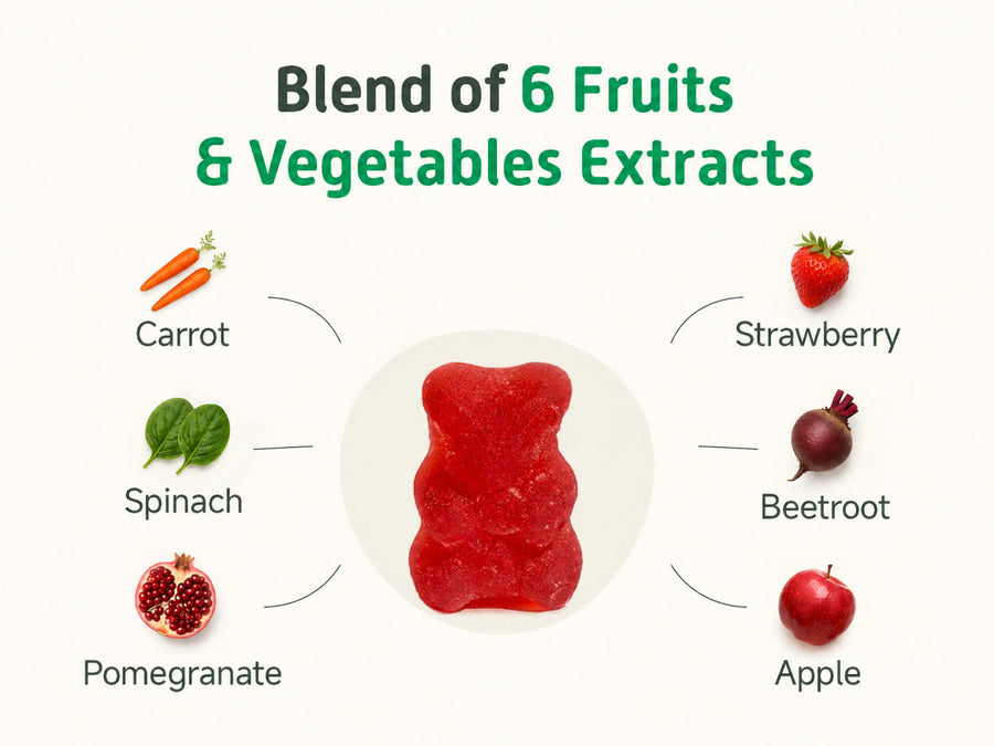 Multivitamin Gummies 7+ (30N)