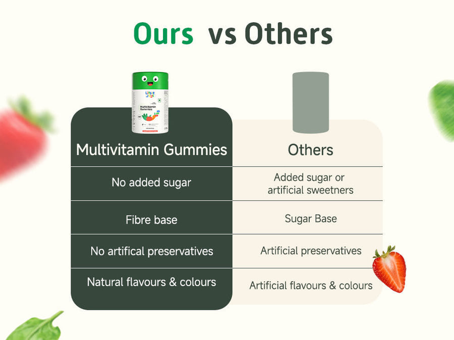 Multivitamin Gummies 4+ (60N)