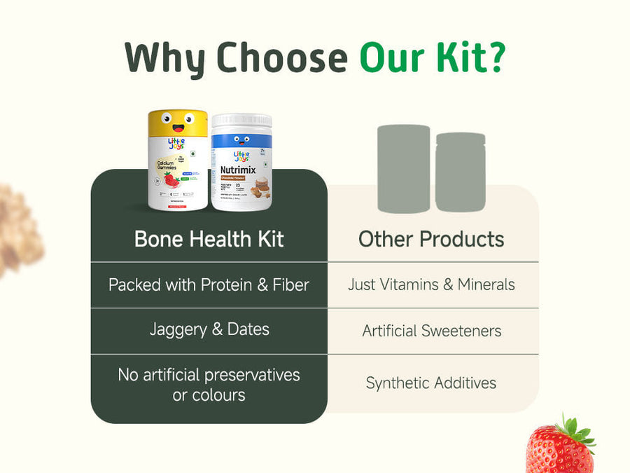 Bone Health Kit 7+