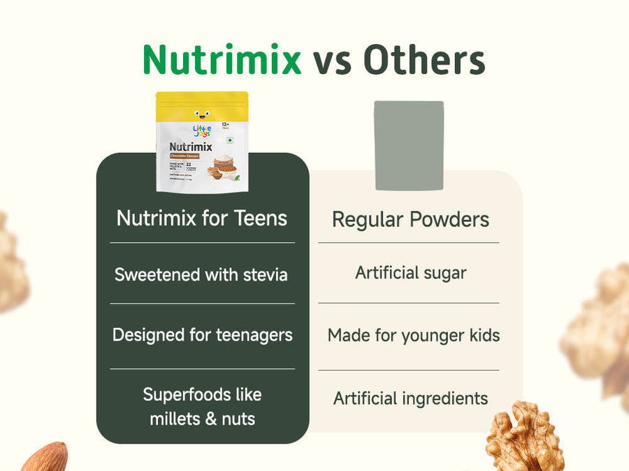 Nutrimix 13+ Nutrition Powder (1kg)