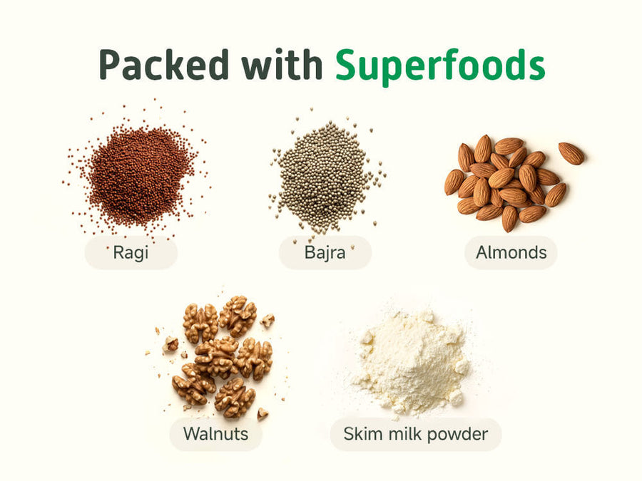 Unsweetened NutriMix 7+ Chocolate Nutrition Powder (350g)