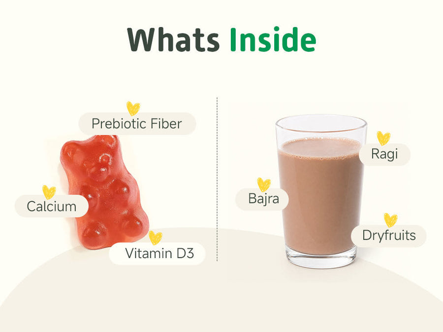Bone Health Kit