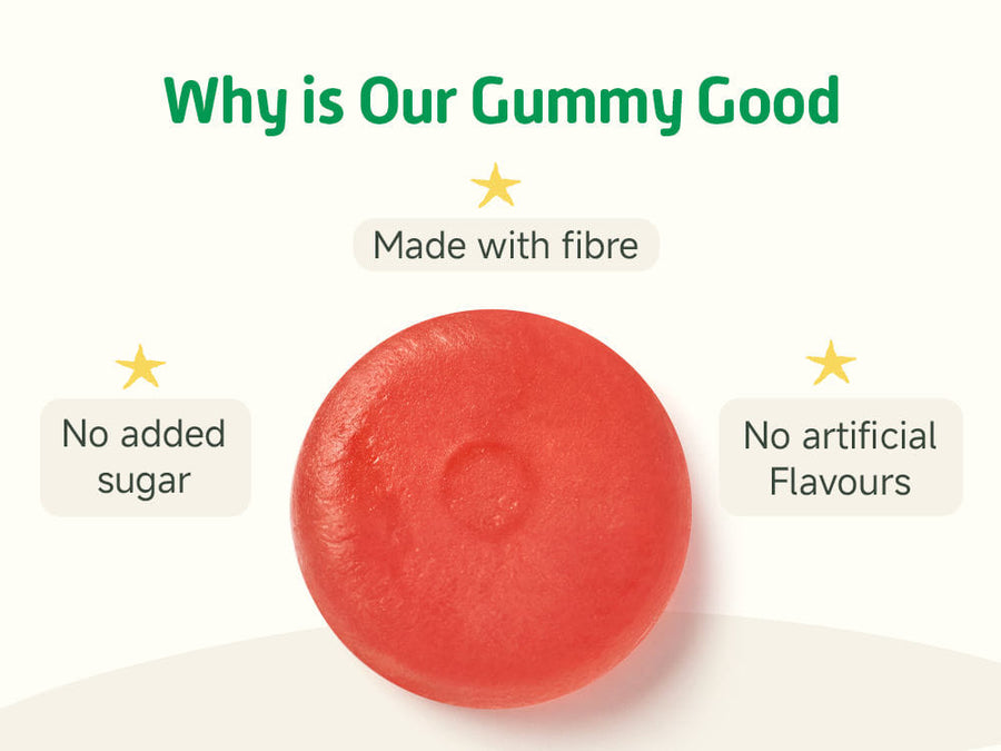 Magnesium Gummies for Kids