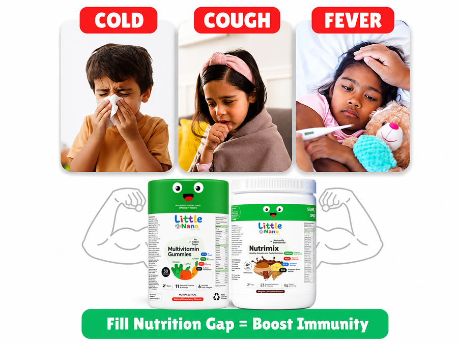 Immunity Boosting Kit