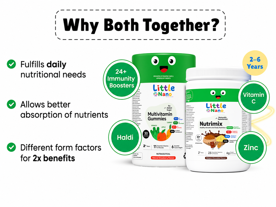 Immunity Boosting Kit