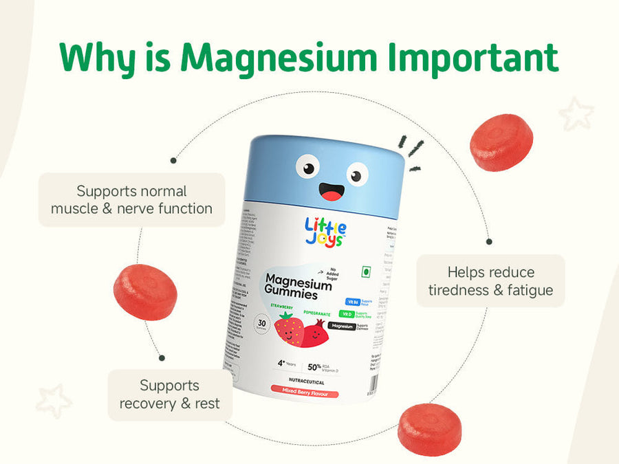 Magnesium Gummies 4+